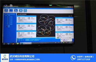 塔吊监控安装，让工地安全“看得见”——武汉诚乐科技在线咨询