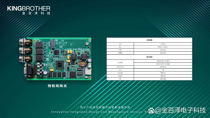 金百泽 驱动物联网时代的集成电路与研发计算机软件创新实践