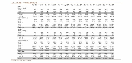 中泰国际看好洛阳钼业（3993.HK）前景 胰岛素研发进展顺利与印度疫情推升原料药价格的双重利好